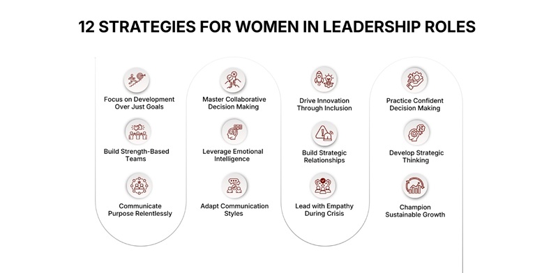 12 Strategies for Women in Leadership Roles