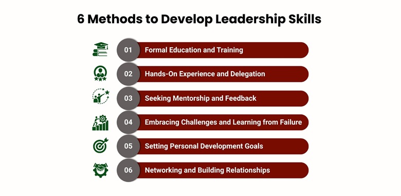 6 Methods to Develop Leadership Skills