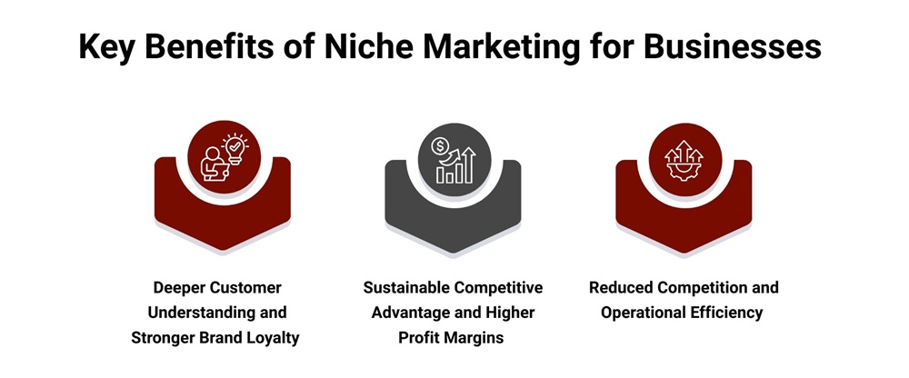 Key Benefits of Niche Marketing for Businesses