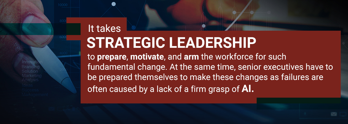 Strategic Leadership