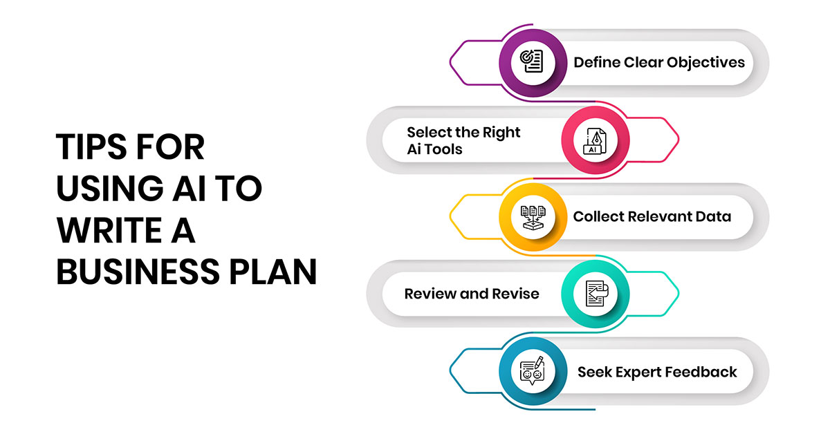 Tips for Using AI to Write a Business Plan