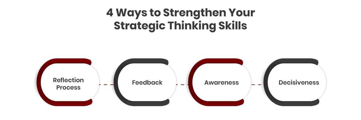Ways to Strengthen Your Strategic Thinking Skills